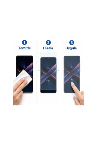 Poco X7 Pro Ekran Koruyucu Nano Şeffaf Esnek 9h Sertlik