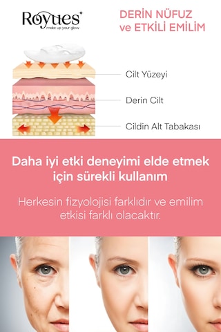 Royues Şeffaflaşan Kolajen Yüz Maskesi 34 G