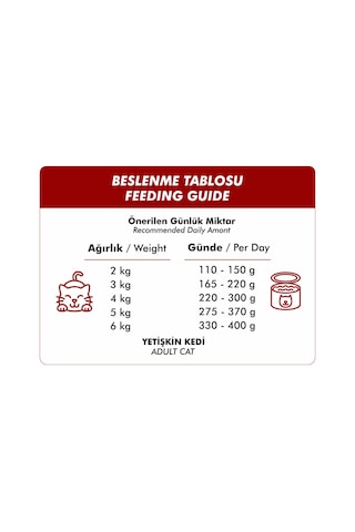 Foodline Biftekli Yetişkin Kedi Konservesi 400 G