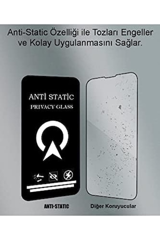 Xiaomi Redmi Note 10s İle Uyumlu Tam Kaplayan Anti Statik Görünmez Safir Ekran Koruyucu Hayalet Cam