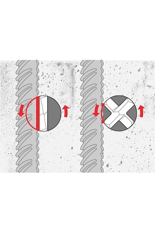 Würth 25mm 920cm Sdsmax Beton Delme Ucu Mermer Duvar Delici Uç