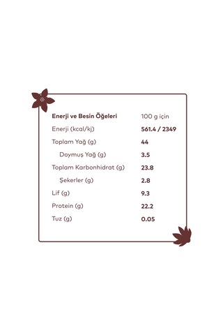 Almondier Kırık Çiğ Badem İçi 1 KG