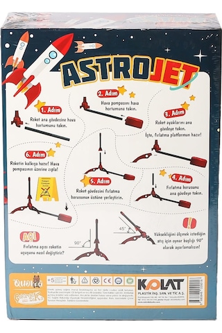 Zk122 Astro Jet Kutu Oyunu -kolat