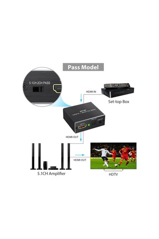 Hfambition 4k Hdmı Ses Ayırıcı - Toslınk Spdıf Ve 3.5mm Çıkışlı, 2ch/5.1ch Dts/dolby Desteği, Hdmı Adaptörü Diğer