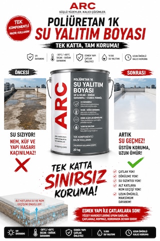 Pu Dış Cephe Yalıtım Boyası Uv Dirençli Esnek Güçlü Parlak Teras Çatı Otopark Yalıtım Boyası 1k Dekoratif Boya 5 KG