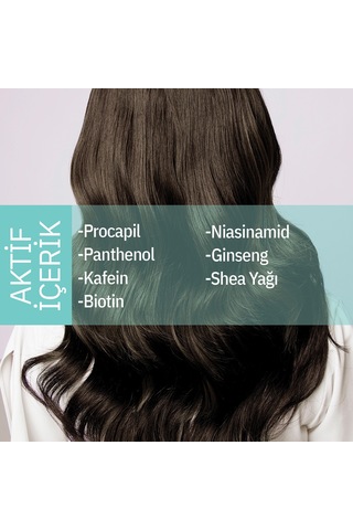 Thalia With Procapil Dökülme Karşıtı Saç Kremi 250 ML