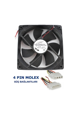 12 Cm Kasa Fanı Siyah Sessiz 12Cm Fan