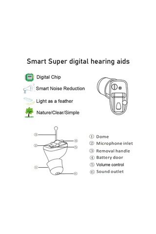 Hongboboutique In-ear Digital Noise-canceling Amplifier Right Ear, Black 01