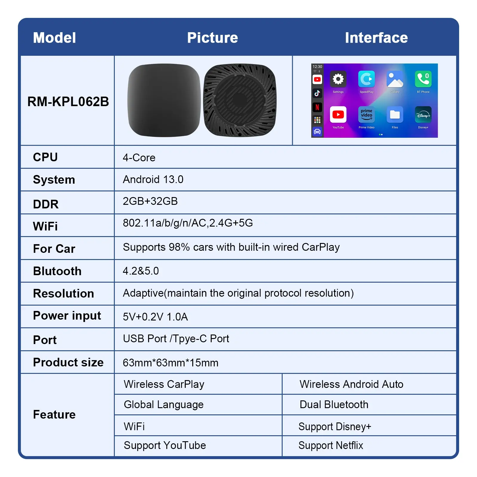 Ls2 Android 13.0 Carplay Aibox 2gb Ram 32gb Rom Kablosuz Carplay Android Auto Youtube Netflix Wifi Gps Diğer