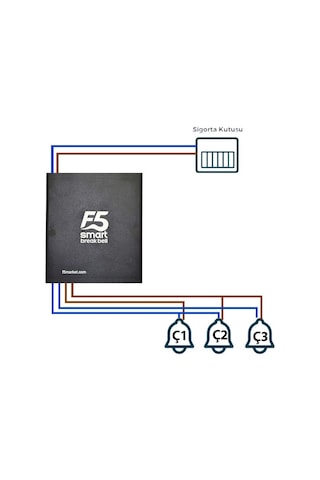 F5 Smart Fabrika Mola Zil Saati Seti Üç Çanlı Set