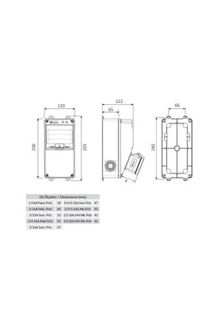 Bemis V5 Abs Ip44 Delikli Boş Kombinasyon Kutusu Bd1-2101-0000