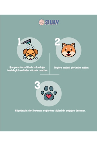 Silkypetwash - Kedilere Özel Doğal Aloevera Özlü Şampuan - 250ml