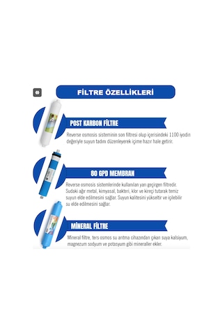 Kapalı Kasa Su Arıtma Cihazı 10 Aşamalı Filtre Seti 6'Lı Filtre Seti