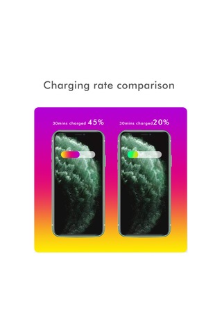 Honmex 20w Hızlı Şarj Cihazı, Usb-a Ve Usb-c Çıkışlı, Avrupa Standartı Beyaz