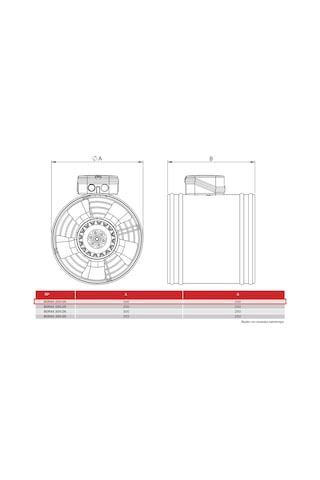 BVN Bahçıvan 20 CM BORAX 200-2K 63 watt 680 m3/h 2750 DD 220/230 volt Monofaze Aksiyel Kanal Tipi Fan Aspiratör
