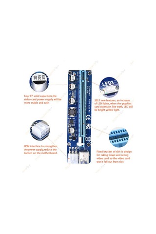Pcı-E 1X To 16X Usb 3.0 Riser Uzatıcı Yükseltici Kart 2021 Model