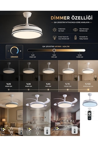 Hoogar German Kuhle Antrasit Tavan Vantilatörü 3 Renk Led Gizli Pervaneli Kumandalı Dimmer Ayarlı Bl Sistem Isınmaz Motor