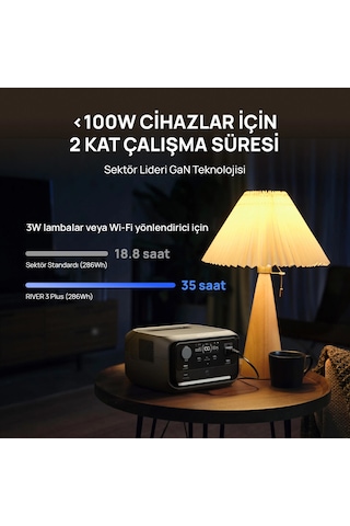 EcoFlow - RIVER 3 Max Plus Taşınabilir  Güç Kaynağı - 858Wh Kapasite, 600W (X-Boost 1200W) Çıkış