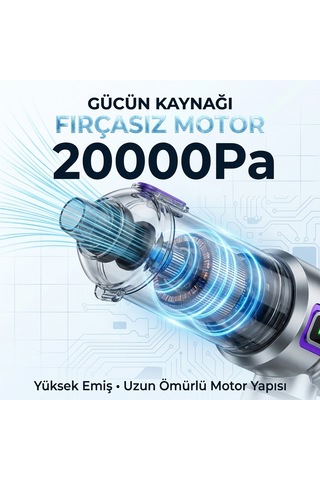 Brushless Motor Vacuum Cleaner 20000pa ...