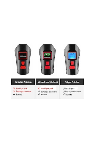 Dailylink Bisiklet Işık Korna Lcd Hız Göstergesi Su Geçirmez Fene Mavi - Siyah