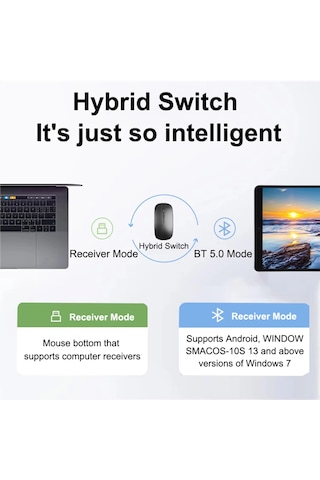 Apple Uyumlu MacBook Laptop iPad Şarj Edilebilir Bluetooth + 2.4ghz Wifi Kablosuz Sessiz Mause Fare Siyah