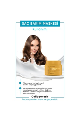 Momentum Keratin & Collagen Saç Bakım Maskesi 500 ML