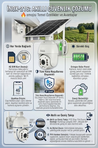 İnox-216 3mp 4g Sım Kartlı Solar Güneş Enerjili Ptz Güvenlik Kamerası - Su Geçirmez Dış Mekan Akıllı Kamera Bulut Kayıt Destekli