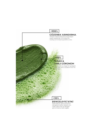 Matcha Mucize Bubble Clay Yüz Maskesi Gözenek Temizleyici Yenileyici Köpüren Yüz Maskesi 100 Ml - 807875687