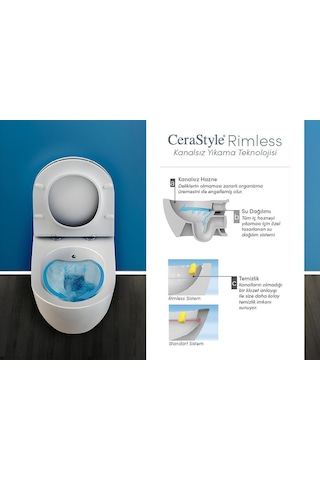 City Kanalsız Mat Siyah Asma Klozet Set002073, Turkuaz City Mat Siyah Yavaş Kapak