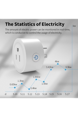 Youmex Akıllı Tuya Wifi Soket Abd Standartı - Uzaktan Kumanda, Ses Kontrolü, Zamanlama Ve Enerji Ölçümü - 10a