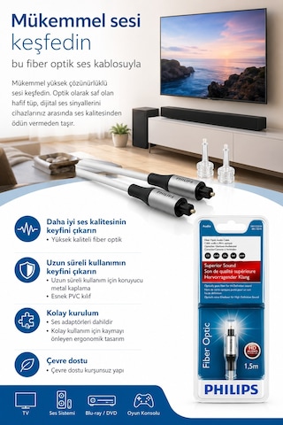 Philips Swa3302s/10 1,5 Metre Fiber Optik Dijital Ses Kablosu