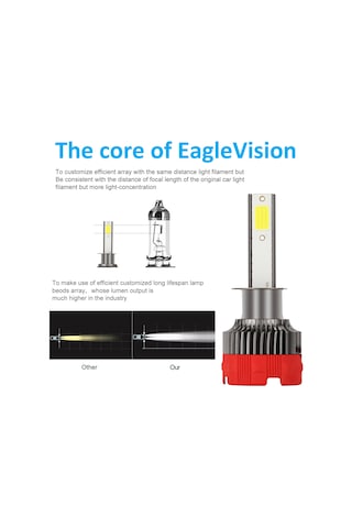 Yaozixa H1 Led Araba Farı, 6000k Soğuk Beyaz, 60w, Ip65 Su Geçirmez, 360 Işık Açısı, Kolay Kurulum Plug & Play