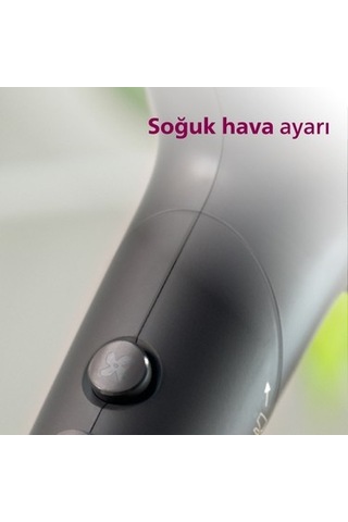 Saç Kurutma Makinesi - 2300w, İyonik Bakım Ve Thermoshield