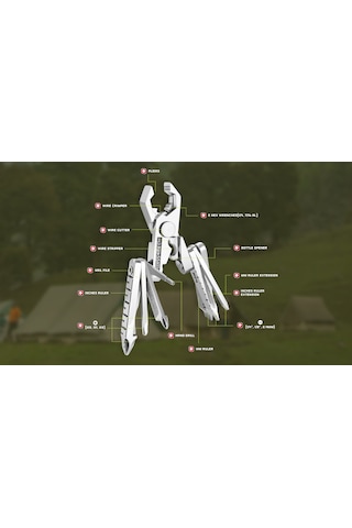Swisstech 19-ın-1 Key Ring Micro-max Multi-tool Açık Gri