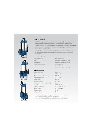 Efp-075d Atık Su Ve Foseptik İçin Döküm Gövdeli Flatörlü Dalgıç Pompa