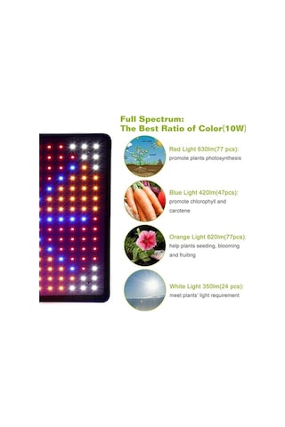 Besthome1 Üçgen Led Bitki Büyüme Lambası, 4 Bant 6 Renk, Ultra İnce Askı Fito Lambası, Diğer Diğer