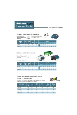 Atlantis Blu Qb-50 - 0.5 Hp - 220V - Yıldız Fanlı Pompa