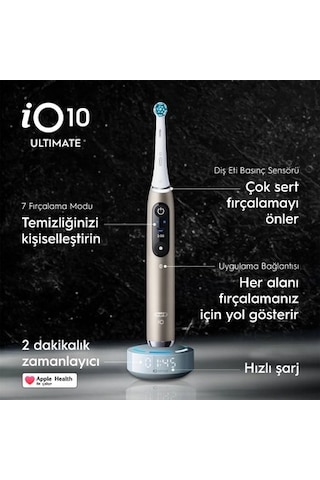 Şarjlı Diş Fırçası, Bluetooth Bağlantılı Ve Akıllı Özellikler