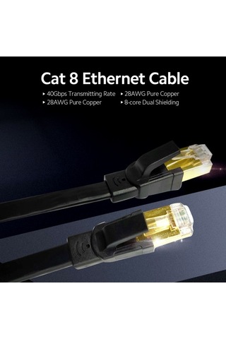 Besthome1 40gbps Hızlı Altın Kaplama Ethernet Kablo: 2000mhz, 0.5m Siyah