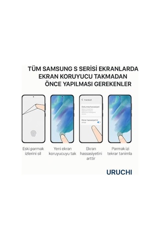 Samsung S25 Edge Anti-statik Ekran Koruyucu, Hd Tam Kapsamlı Ekran Kapağı Cam Filmi