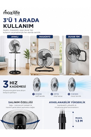 Breeze Mx-bs180 18 İnç 3 Ü 1 Arada Sanayi Tipi 65w 3 Kademeli Ayaklı Vantilatör