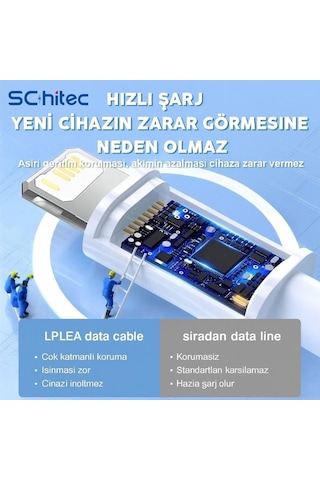 Schitec 3 Paket 6a 100w Type-c To Lightning Hızlı Data Ve Şarj Kablosu 1 Metre/ 2 Metre / 3 Metre Beyaz Sx112131 - Schitecsx1121313p