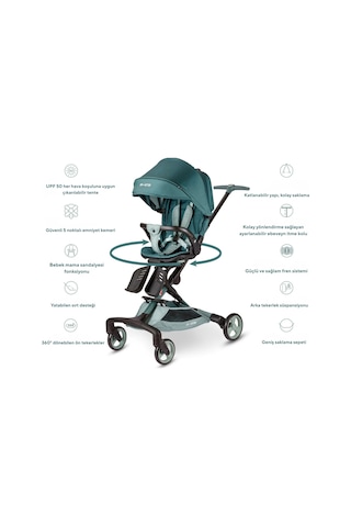Micro Baby Cruiser Bebek Arabası 360 Matcha