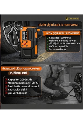 Araç Takviye Cihazı Ve Hava Kompresörü 12v