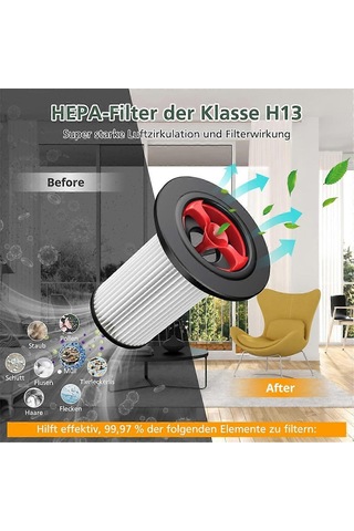 Unlimited Gen2 Serisi 8 Elektrikli Süpürgeler İçin Yedek Filtre