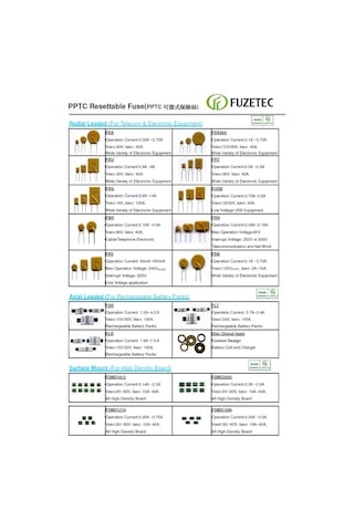 Ptc Resettable Fuse 400Ma 265V Ac Dc
