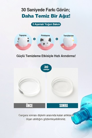 Dashu Daily Mouthwash Cool Mint Nane Aromalı Ağız Bakım Suyu 800 ML
