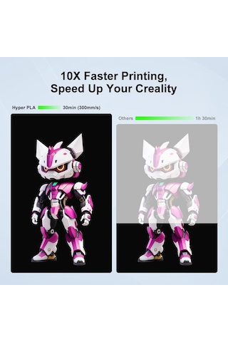 Urhanshop Creality Hyper Pla Rfid Mor Filament 1.75mm 1kg