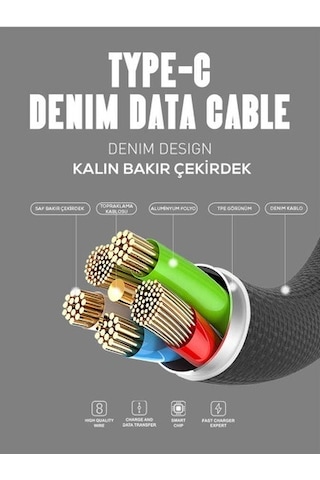 Zore LS63 Lightning - Micro - Type - C Hızlı Şarj Data Kablosu