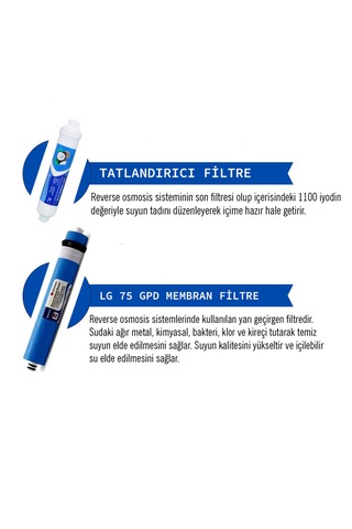 Waterdizayn Kapalı Kasa Su Arıtma Cihazları Için 5'li Inline Filt